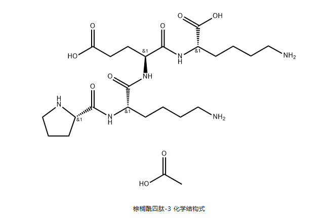 Overview and Synthetic Methods of Palmitoyl Tetrapeptide -3