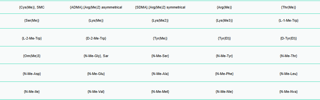 non-natural amino acid modification