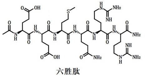 Six China peptide types and their anti-aging effects