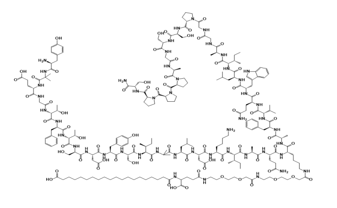 Introduction to Tirzepatide