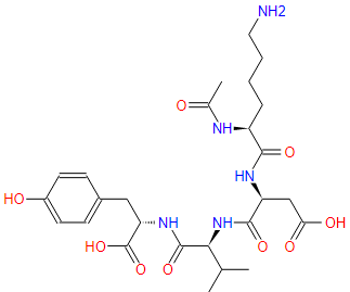 Efficacy and Understanding of Acetyl Tetrapeptide-2