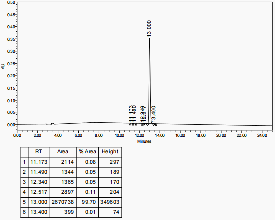 17653282137837309 17653282137837309