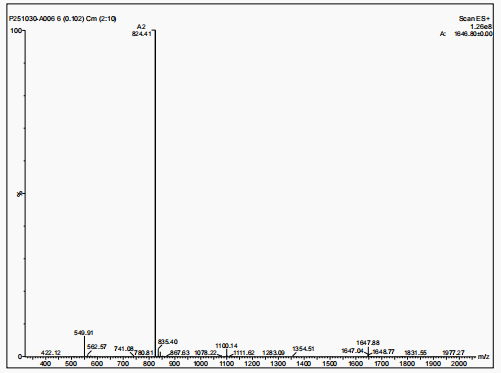 17653282878387861 17653282878387861