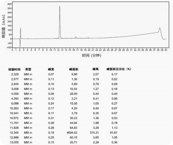 瑞3 瑞3
